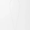 Collar de rana